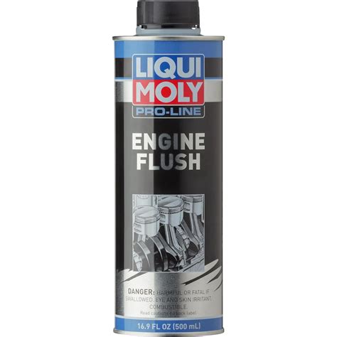 LIQUI MOLY Pro-Line Engine Flush – New German Performance