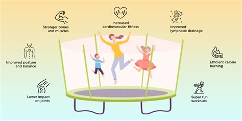 Trampoline Exercises for Beginners: The Ultimate Guide | Kahuna