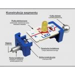 Zestaw Do Budowy Obwod W Elektrycznych Elektryczno Szko A Marze