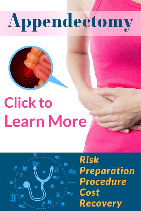 Appendectomy Risks Preparation Procedure Cost Recovery