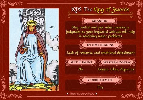 The King Of Swords Tarot The Astrology Web King Of Swords Tarot