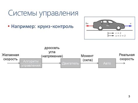 Теория автоматического управления - презентация онлайн