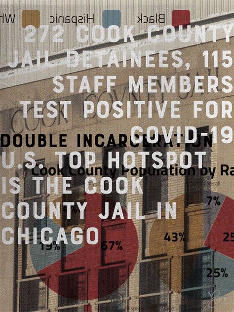 World News #33 - Double Incarceration (Cook County Jail) | David Bernie