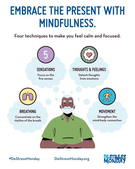 An Introduction To Mindfulness The Monday Campaigns