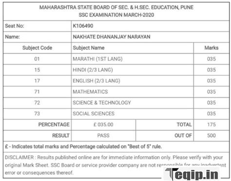 July 2024 Bar Exam Results Date Maharashtra Layla Rosina