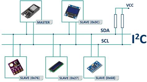 Arduino Nano SDA SCL Pinout Everything You Need To Know