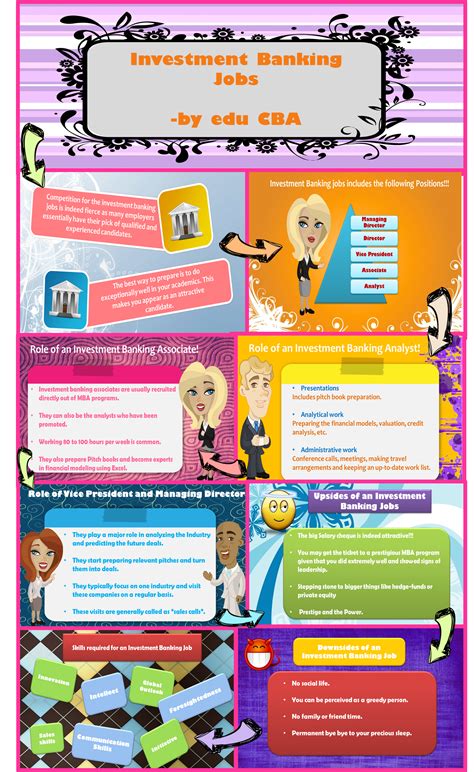 interested  making career  investment banking jobs