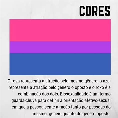 O Que Que É Bissexualidade