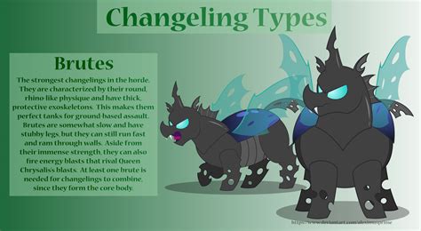Changeling Types Brutes By Aleximusprime On Deviantart