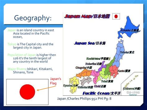 japan powerpoint    id