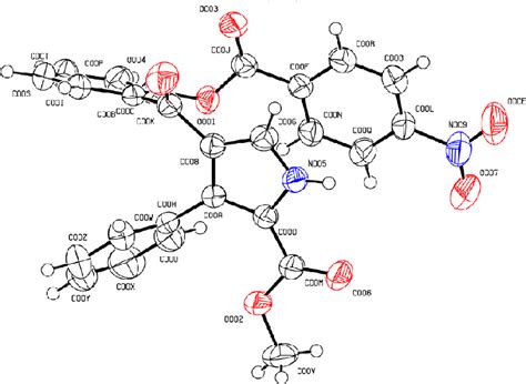 Figure From Transition Metal Free Synthesis Of Polysubstituted