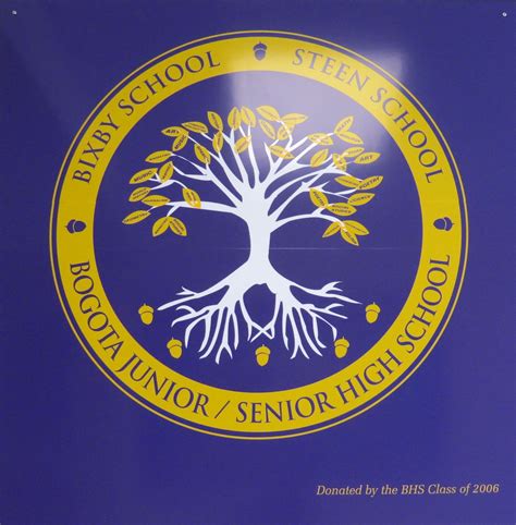 Bogota Blog NJ: Board of Education