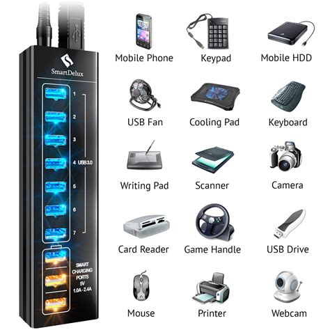 10-port Aluminum USB Hub (Black) - SmartDelux