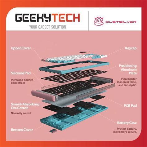 Jual Dustsilver Blue Pink Milkshake Kawaii Rgb Backlit Hot Swap Keyboard Di Seller Geekytech