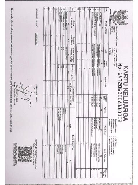 Kartu Keluarga Pdf