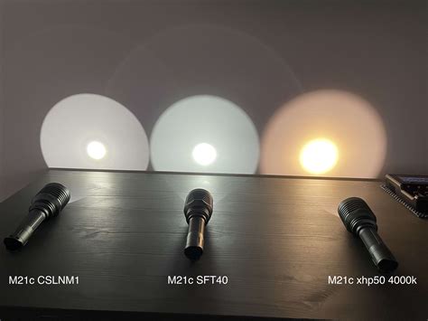 Luminus SFT40 LED - Beam Shots (Convoy M21c; unofficial) - LED ...