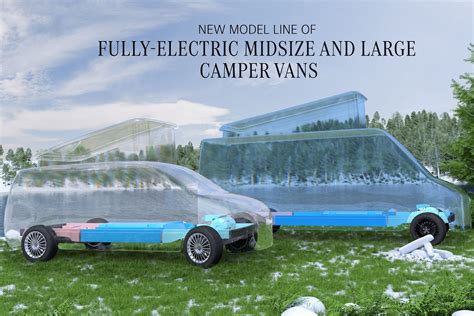 Mercedes-Benz Reveals All-New Electric Vans Coming In 2026