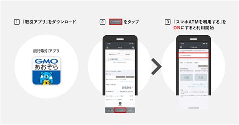 セブン銀行atmでアプリから入出金が可能に Ncb Library 金融・決済の ”なぜ” が見える