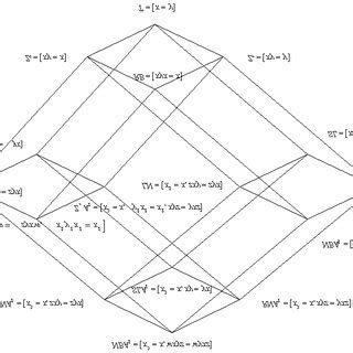 Samuel KOPAMU | Dean | PhD(St.Andrews, Uk), MSc(Monash, Autsralia), BSc ...