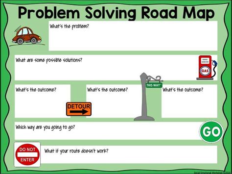 Problem Solving Worksheet Cbt Cbt Problem Solving Worksheet