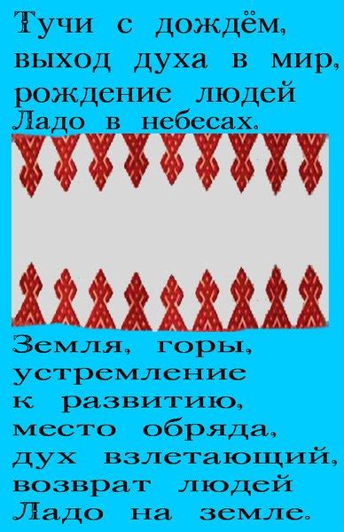 славянские символы | symbols