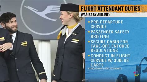 AFA On NBC News Now With Joshua Johnson Flight Attendants Achieve 10