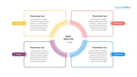 SWOT Model PPT Template - Free Download | HiSlide.io