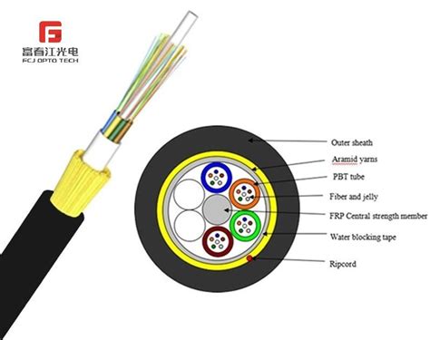 Fcj Adss High Performance G D Optical Outdoor Self Support Fiber