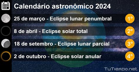 Superlua o que é como e quando ocorre em 2024 Calendarr