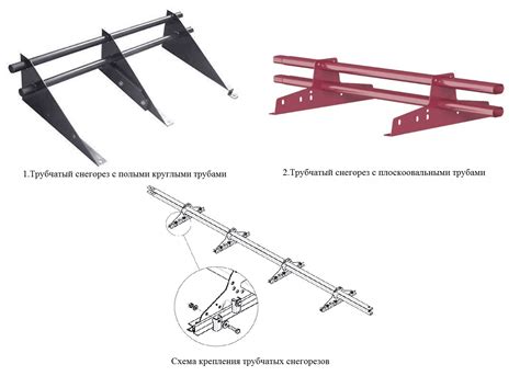 Монтаж снегозадержателей. Как правильно выполнить установку