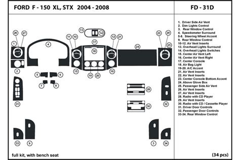 2005 Ford F150 Interior Parts Diagram