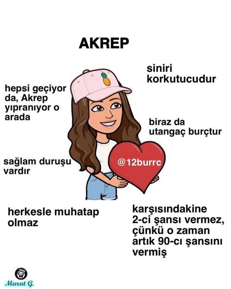 Bur Lar Yorum Akrepburcu Bur Lar Bur Bilgileri Akrep Kad N