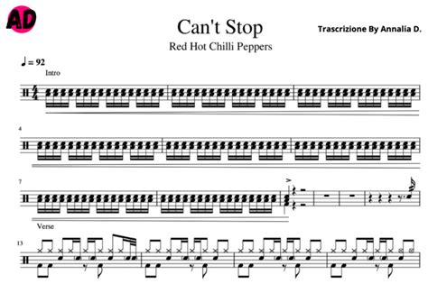 Red Hot Chili Peppers Cant Stop Drum Sheet Music PDF Annalia Duranti
