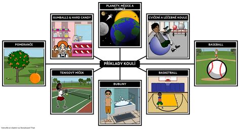 Koule Spider Mapa Storyboard By Cs Examples