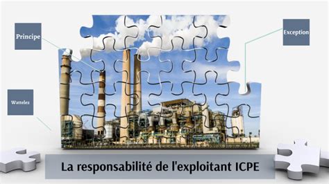 Responsabilit De L Exploitant Icpe By Typhaine Ropars On Prezi