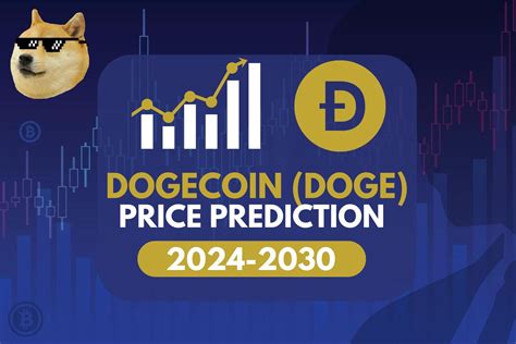 📈 Dogecoin Doge Price Prediction 20242030