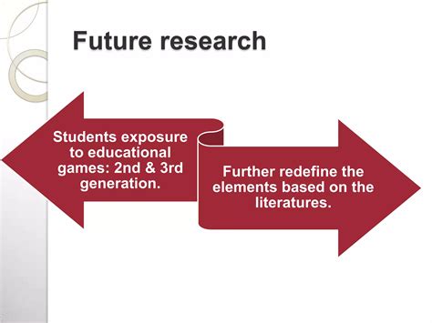 Educational computer games: what are the students’ expectations? | PPSX