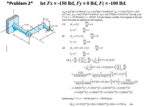 Solved Solve Both Problems Using Castiglianos Theorem