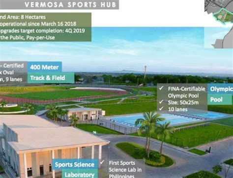 Is Alabang Muntinlupa Part Of Metro Manila 58967 Properties January