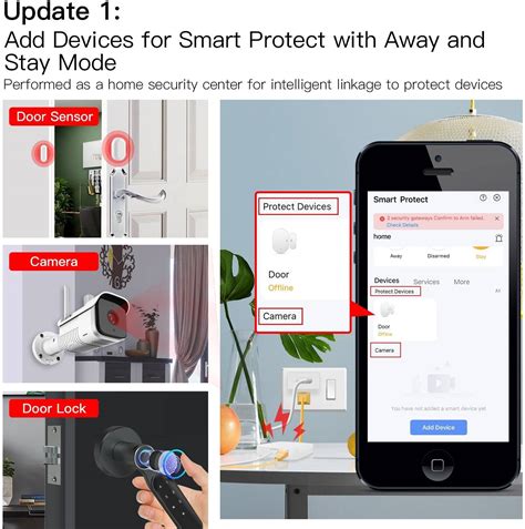 Moes Wired Smart Home Gateway Zigbee 3.0 Mesh Hub Mesh Buy, Best Price ...