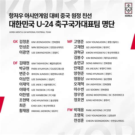 톨 ⚽︎ On Twitter Rt Thekfa ⚡항저우 아시안게임 본격 대비⚡ 6월 중국 원정 친선경기에 출전하는