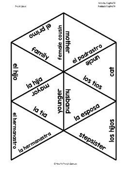 Realidades Aut Ntico Cap Tulo A Vocabulary Puzzles Familia Y Fiesta