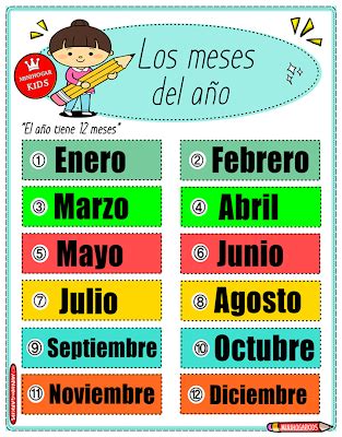 LOS MESES DEL AÑO EN ESPAÑOL Kids Remember Color