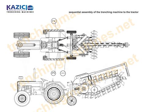 Trencher Machine - Buy Trench Digger Machine,Trencher Machine Prices ...