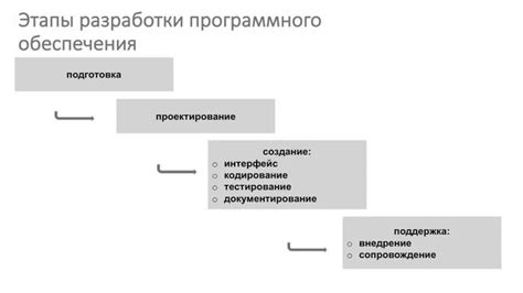 Информатика 9 класс. Решение задач на компьютере (УМК БОСОВА Л.Л ...