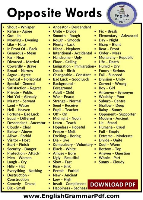 words definition   sentences english grammar