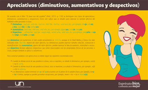 Apreciativos Diminutivos Aumentativos Y Despectivos