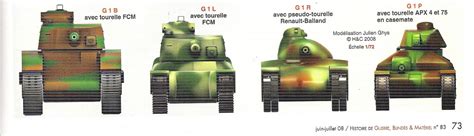 Char G1 | Воины и военная техника вики | Fandom