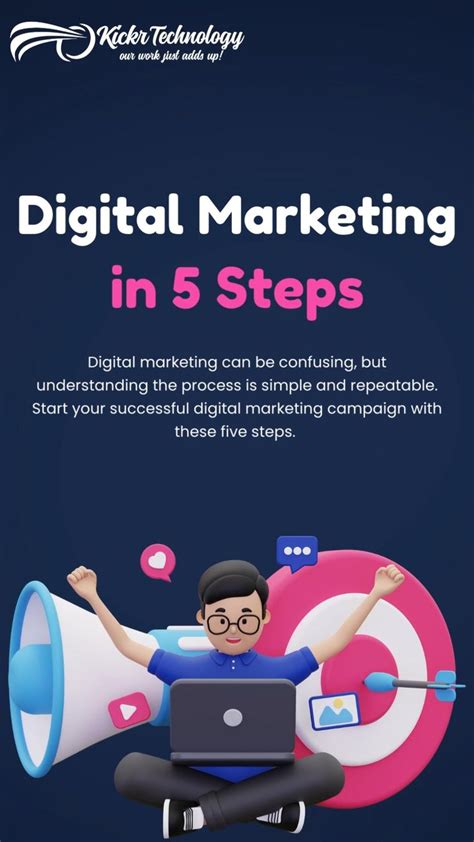 Digital Marketing In 5 Steps Digital Marketing Know About Digital