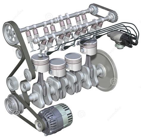 Car Facts Petroleum Engine Basics